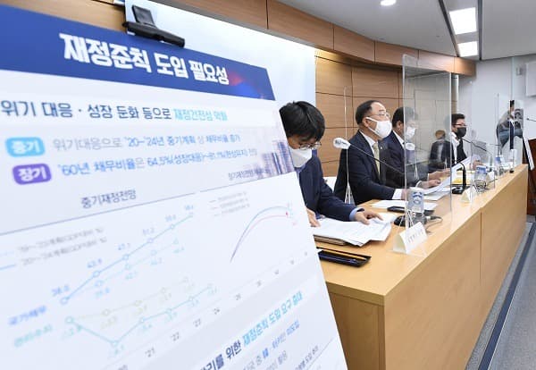 2025년부터 재정준칙 적용...국가채무 60%·재정수지 -3% 이내