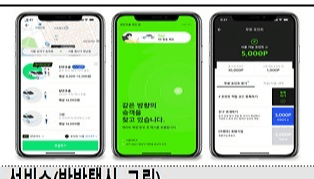 ICT 규제 샌드박스 신기술·서비스 37건 시장에 출시 매출 159억 달성