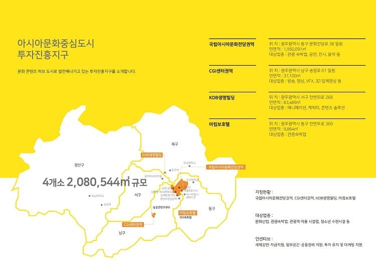 아시아문화중심도시 투자진흥지구 입주기업 해외 진출 지원