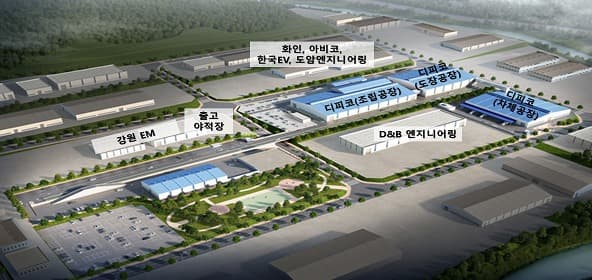 강원 횡성형·경남 밀양형, 상생형 지역 일자리 선정
