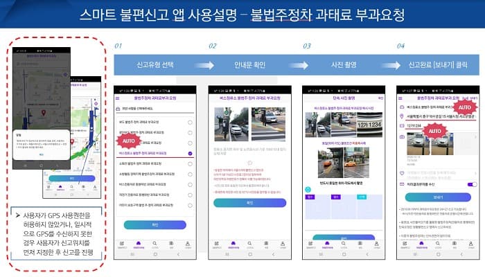 불법주정차 신고 간편해진다…앱 켜고 사진만 찍으면 끝
