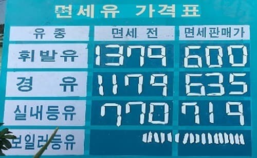 농어민 면세유 구입 가격, 기준보다 30% 이상 더 비싸