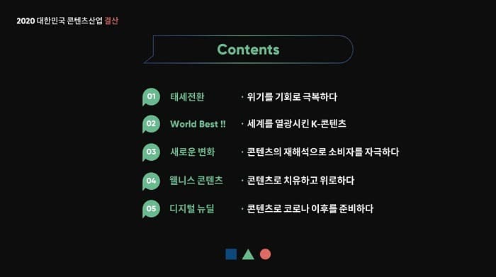 콘텐츠 산업의 미래는? 키워드로 전망하는 2021년 콘텐츠산업