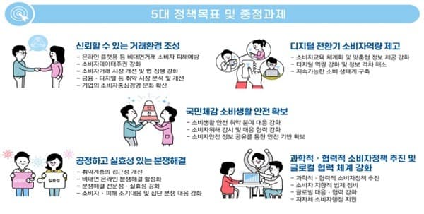 소비자정책위 권고, 넷플릭스 등 유료 전환 미리 알려야