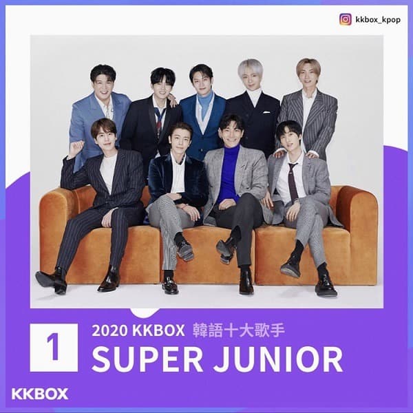 슈퍼주니어, 대만 최대 음악 사이트가 뽑은 ‘2020 올해의 아티스트’ 1위!