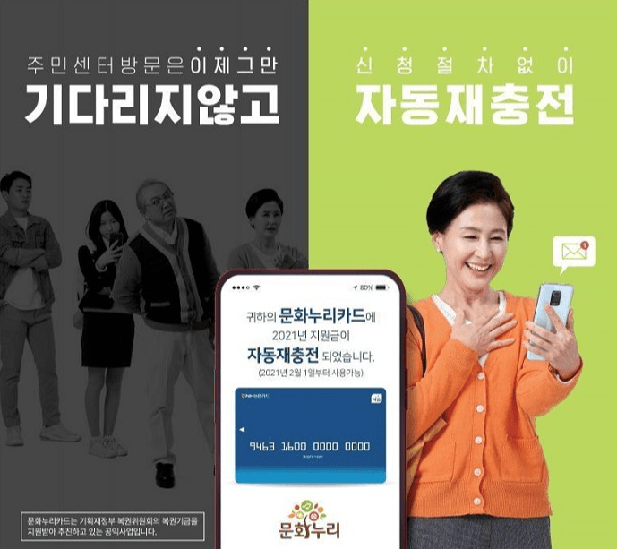 문화누리카드 10만원으로 상향… 자동재충전하고 온라인 가맹점 확대