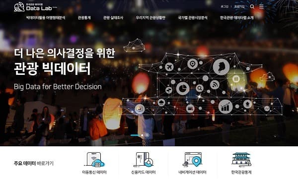 문체부, ‘한국관광 데이터연구소’ 운영…관광유형 분석 제공