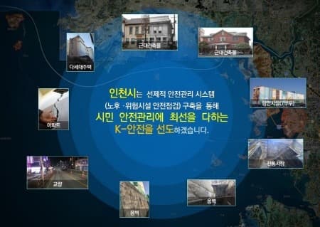 인천광역시, '디지털 재난사고 예방 시스템 구축' 본격 시동