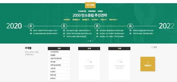 KDI, 경제정책 시계열서비스 종합포털…‘클릭 한번’으로 경제정책 한눈에