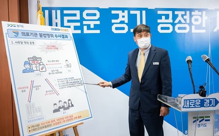 10억원 부당이득 챙긴 사무장약국·4천만원 리베이트 받은 병원 적발