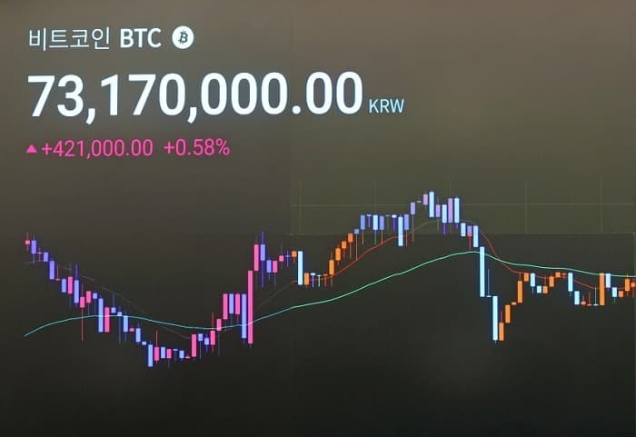 정부, 6월까지 가상자산 불법행위 특별 단속