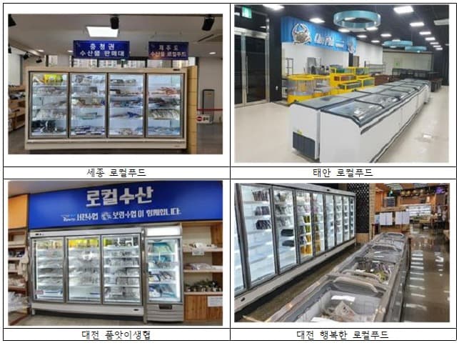 해수부, 수산물 ‘로컬푸드 직매장’ 올해 호남권에 운영