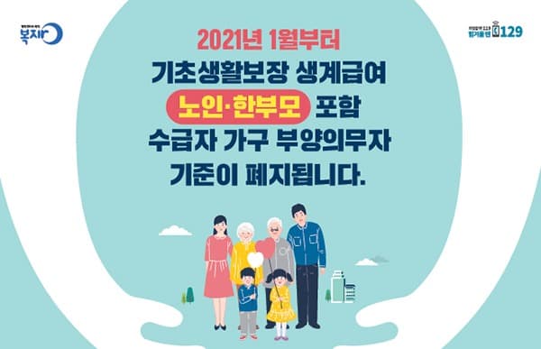 부양의무자 기준 완화로 6만가구 기초생활보장 급여 추가 지원