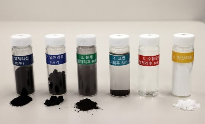 두산중공업, 폐배터리 재활용 리튬 자원화 기술 개발