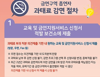 ‘금연교육 받고 흡연 과태료 감면’ 시행 1년...8824명 참여 5393명 혜택