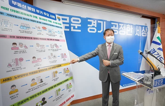 기획부동산 지분쪼개기 부당이익만 26억원. 특별공급 부정청약자도 무더기 적발