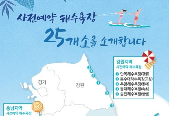 휴가철 해수욕장 가기 전 ‘혼잡도 신호등’ 확인 필수...전국 263곳 확인 가능
