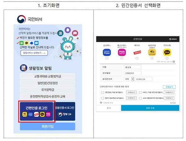 위택스·복지로 등 연말까지 55개 공공웹사이트에 간편인증 도입