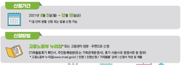 원격수업·휴원 자녀 위한 휴가시 최대 50만원 지원