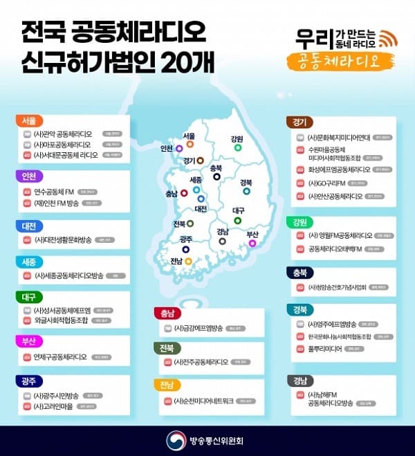 주민이 지역소식 전하는 ‘공동체라디오’ 20개 신규 허가
