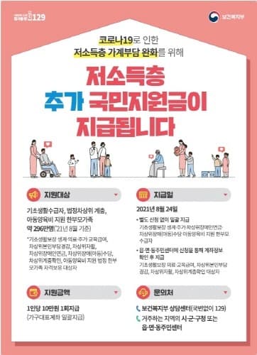 거창군, 저소득층에 '추가 국민지원금' 1인당 10만 원 지원