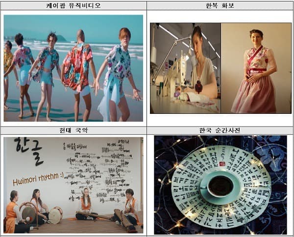 국제 한류콘텐츠 공모에 111개국 4만 2120건 출품 ‘역대 최대’ 