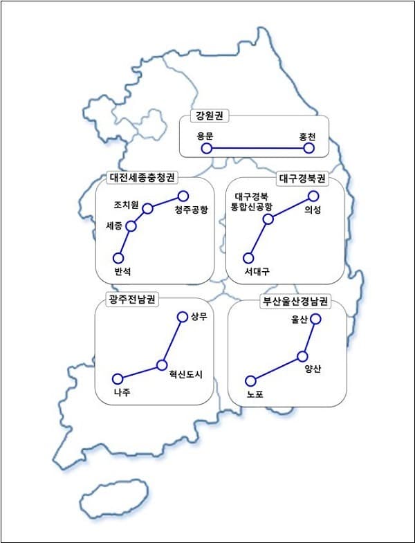 비수도권 광역철도 5개노선 선도사업 선정