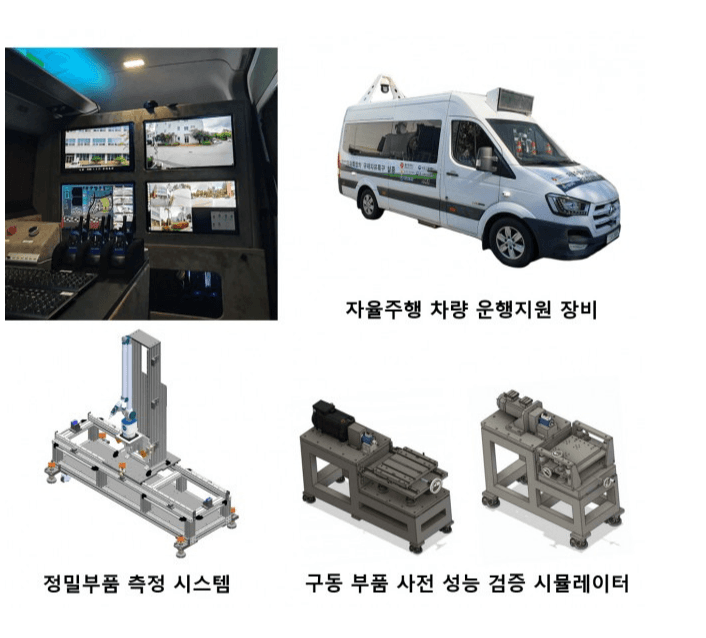한국생산기술연구원, 무인 자율주행 차량 인프라 구축