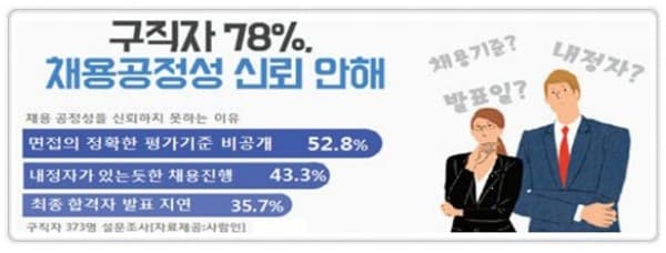 ‘공공기관 반부패 시책 우수사례 100선’ 발간