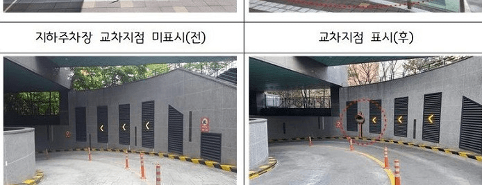 공동주택 기술자문단 교통 분야 29건 자문
