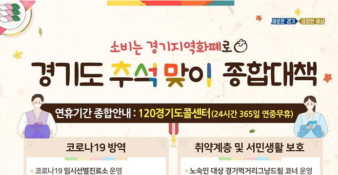 경기도, 추석 명절 종합대책 추진…방역·민생분야에 집중