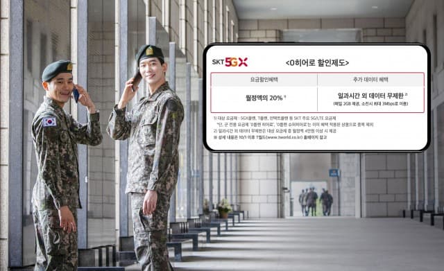 SKT, ‘0히어로 할인제도’ 도입으로 군인 고객 가치 제고