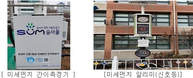  서울시, 생활권 미세먼지 더 촘촘하게 관리한다… 