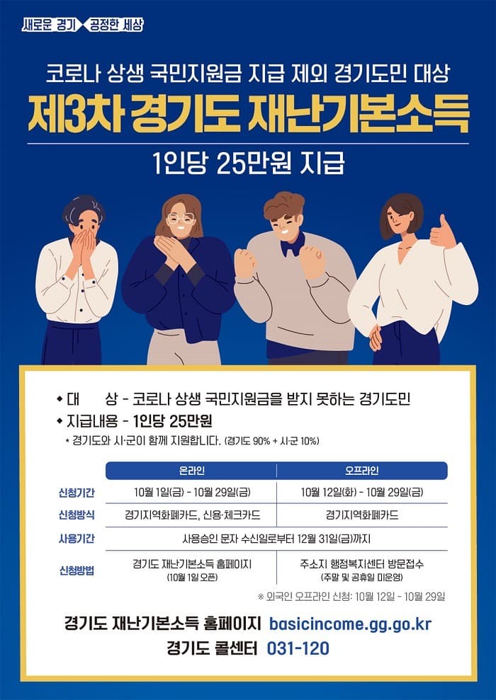 10월 1일부터 경기도 3차 재난기본소득 온라인 신청 시작