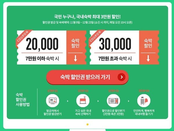 전국 숙박시설 할인권 9일부터 재개…2만~3만 원 할인