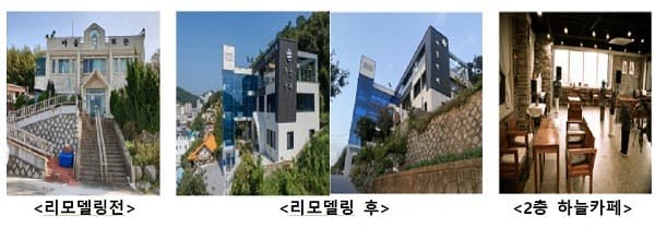 거제 장승포항 일대 노후주택, 도시재생 뉴딜사업으로 새단장