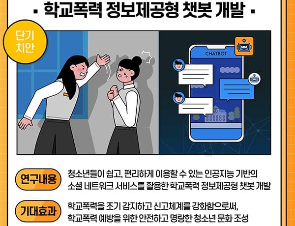 과학치안 연구성과 실제 치안현장에 활용한다