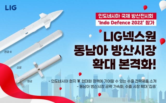LIG넥스원, 동남아 방산 시장 확대 본격화