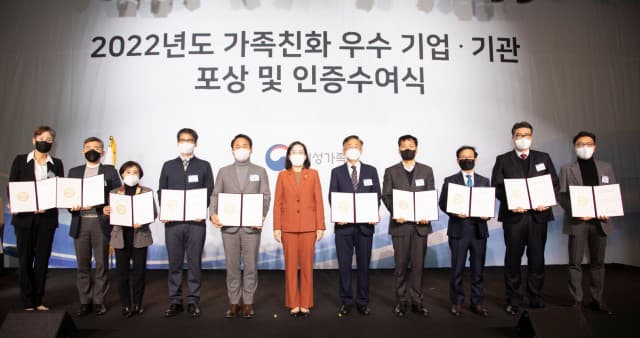 대웅제약, 2022년 일하기 좋은 기업 인증·가족친화 최고기업 선정되며 임직원 소통 문화 정착 결실