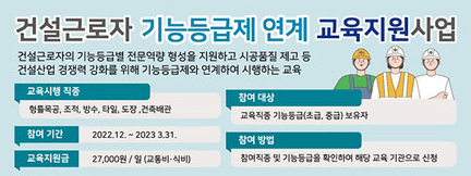 건설근로자 1만 명 상해사망 등 단체보험 무료 가입 지원