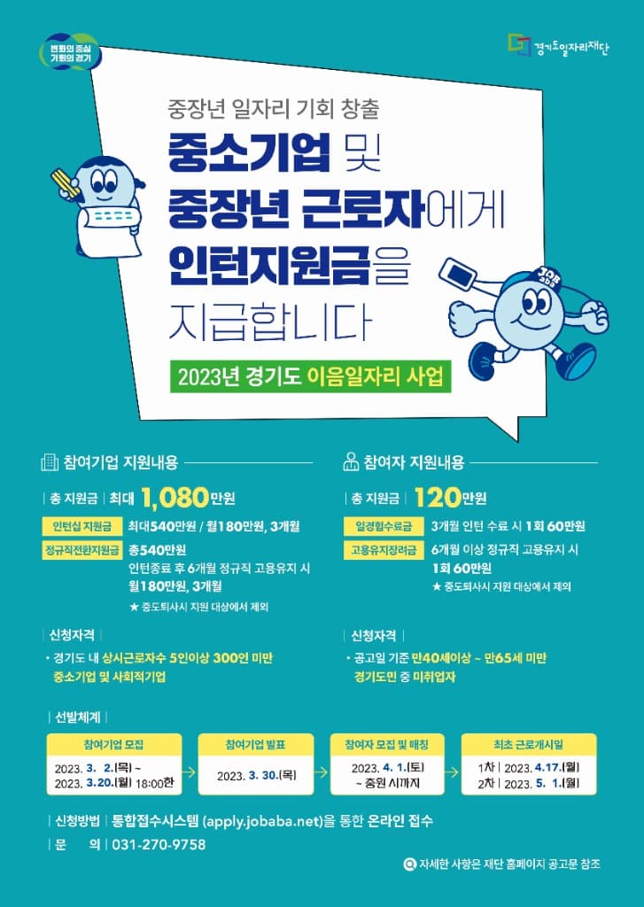 경기도, 이음일자리 사업 참여기업 모집. 고용장려금 최대 6개월 지원