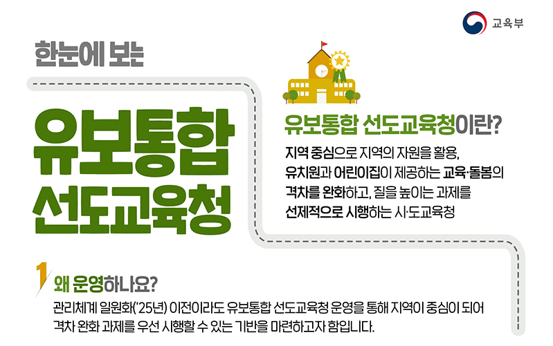 ‘유보통합 선도교육청’ 추진…선제적 과제 발굴·지원
