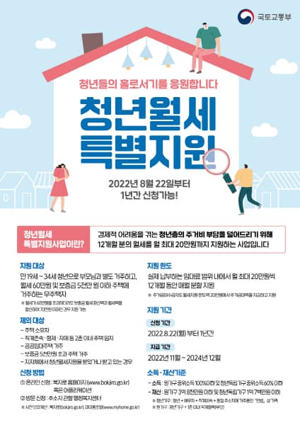 시흥시, 월 최대 20만원까지 청년월세 한시 특별지원
