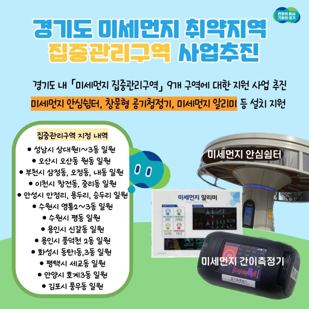 경기도, ‘미세먼지 집중관리구역’ 9곳에 미세먼지 쉼터·환기시스템 등 지원