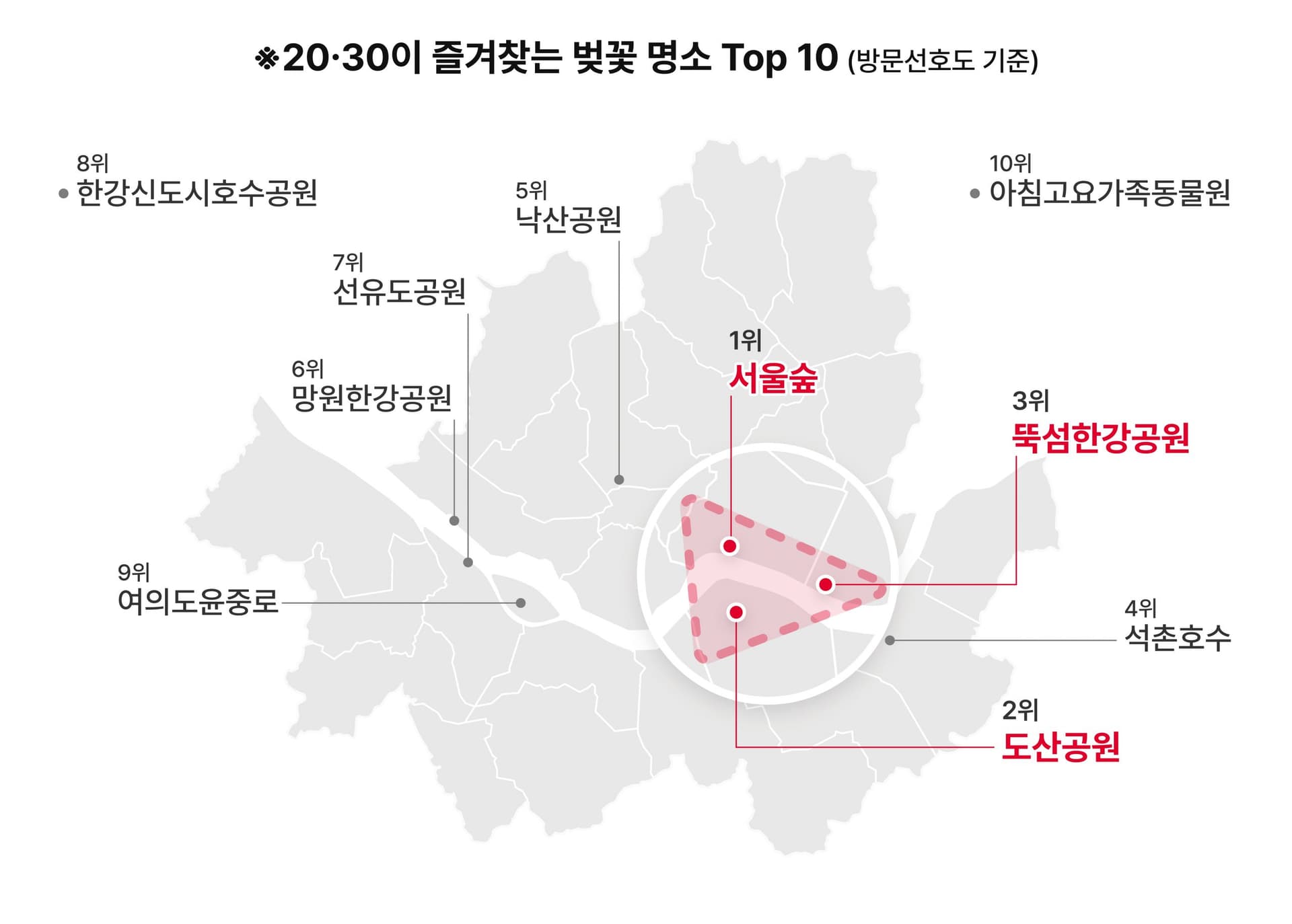 2030 벚꽃 명소는 ‘서도뚝’ 삼각벨트