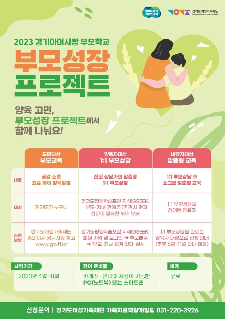 경기도여성가족재단, ‘부모 성장 프로젝트’ 실시. 교육·상담 제공