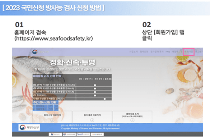 방사능 검사 대상 수산물, 국민이 직접 정한다
