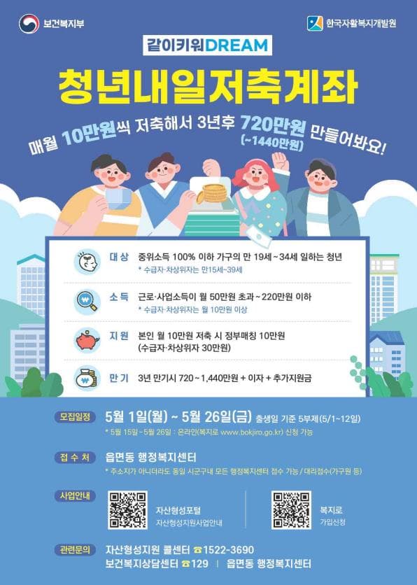 충북도, 청년내일저축계좌 5월 1일부터 모집