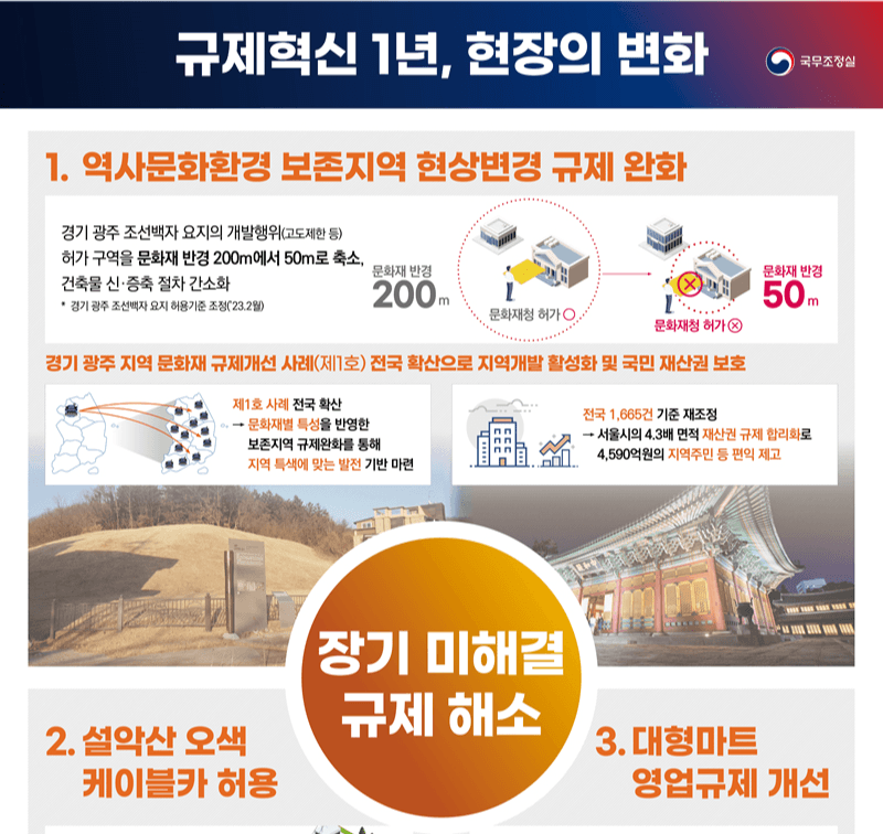 인천공항 입국자 99%, 휴대품 신고서 안쓰고 편리하게 통과