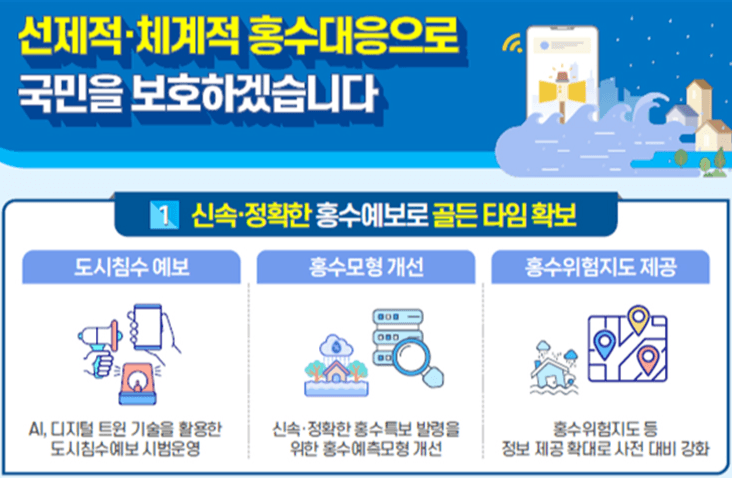 5월부터 서울 도림천 ‘침수예보’ 시범 운영…폭우 피해 최소화